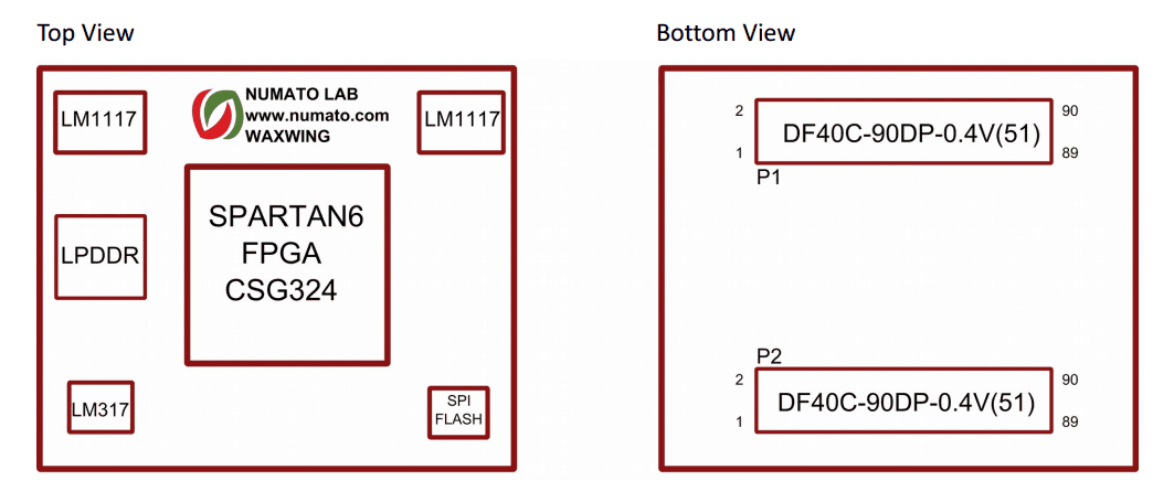 waxwingmini-condiagram