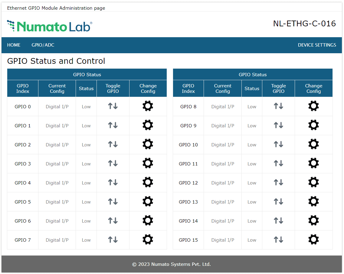 8 Channel Ethernet SS GPIO Status and Control